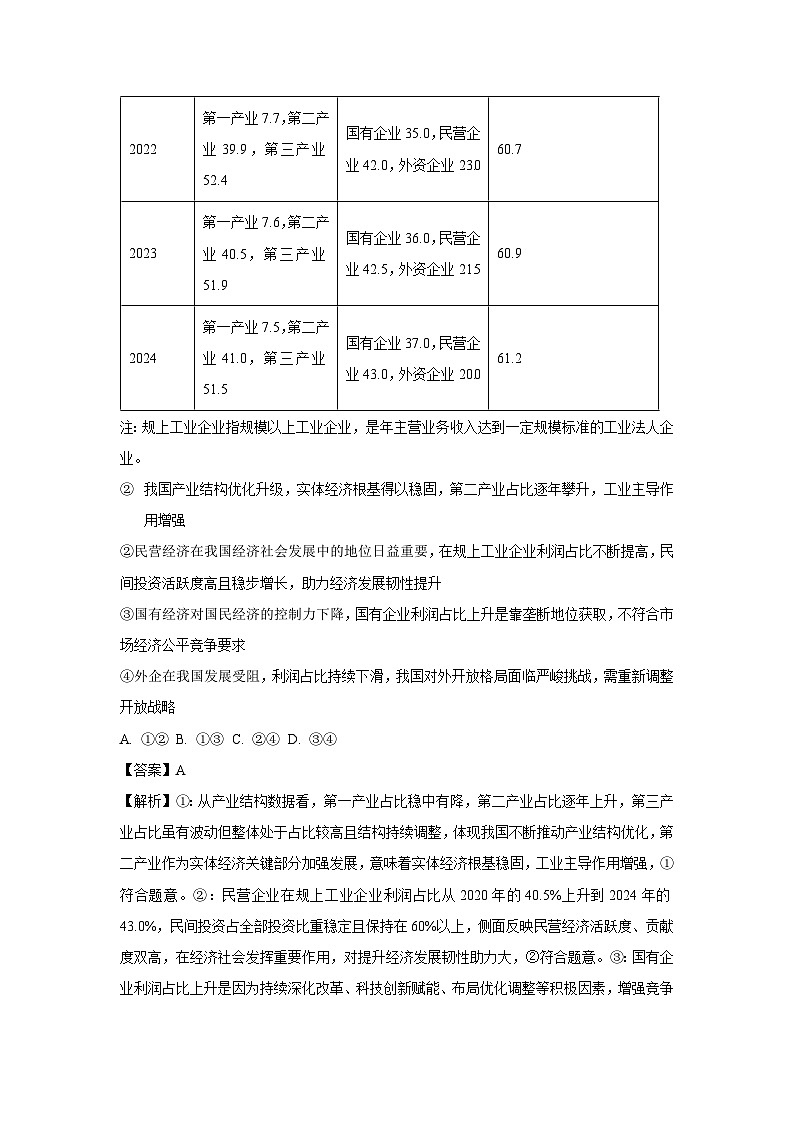 【政治】河北省雄安新区部分学校2024-2025学年高三上学期期末考试试题(解析版)第3页
