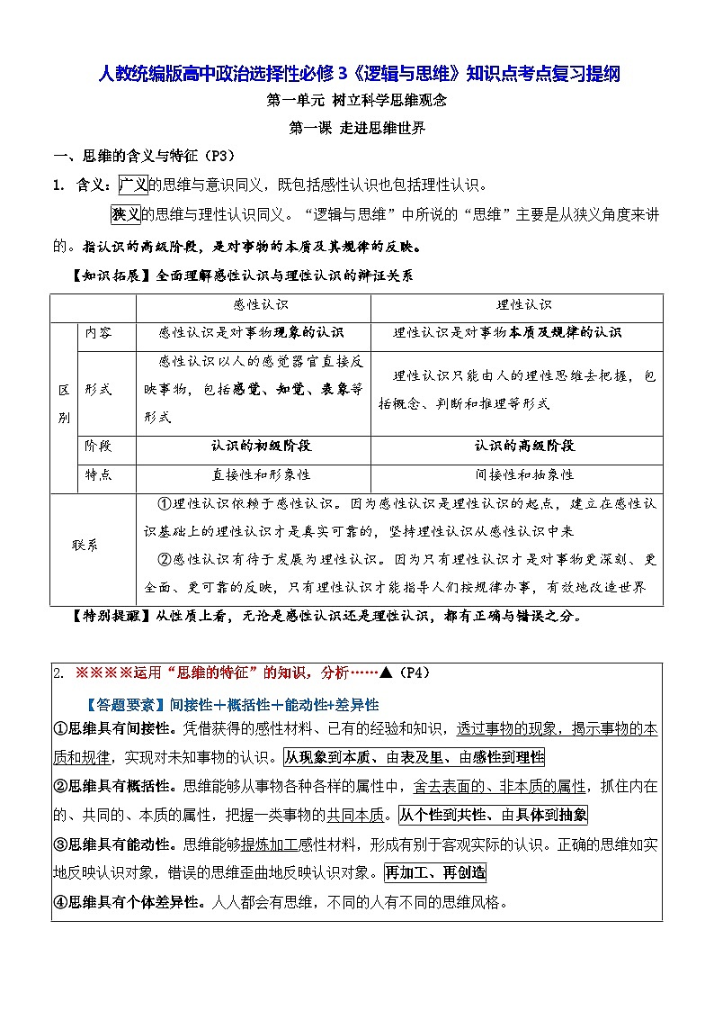 人教统编版高中政治选择性必修3《逻辑与思维》知识点考点复习提纲 讲义第1页