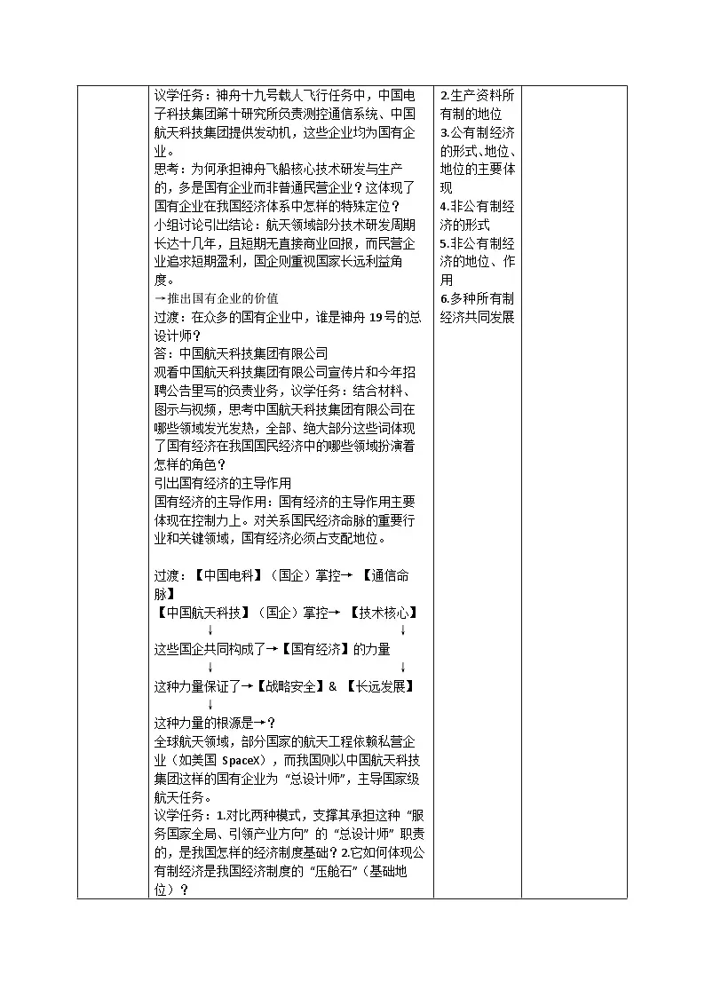 1.1 《公有制为主体 多种所有制经济共同发展》教案_统编版高中思想政治必修2(25年自营)第2页