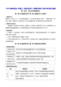 2026年高考政治一轮复习：统编版选择性必修3《逻辑与思维》知识点考点复习提纲 讲义