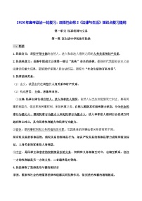 2026年高考政治一轮复习:统编版选择性必修2《法律与生活》知识点复习提纲 讲义