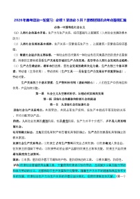 2026年高考政治一轮复习：统编版必修1至选必3共7册教材知识点考点提纲汇编 讲义