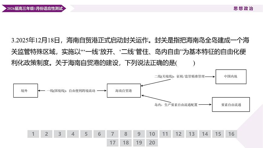高三政治ppt课件(2026届高三年级1月份适应性测试)第7页