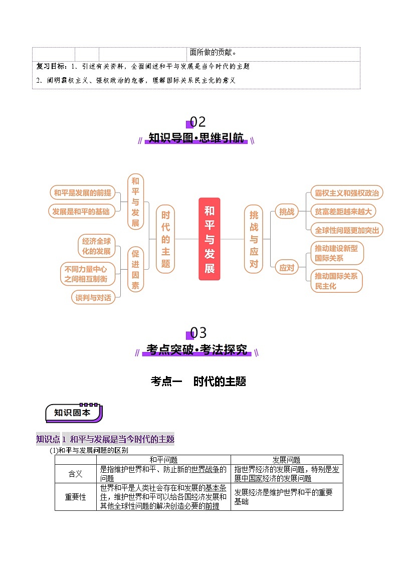 高考政治一轮和平与发展(讲义)(原卷版)第2页