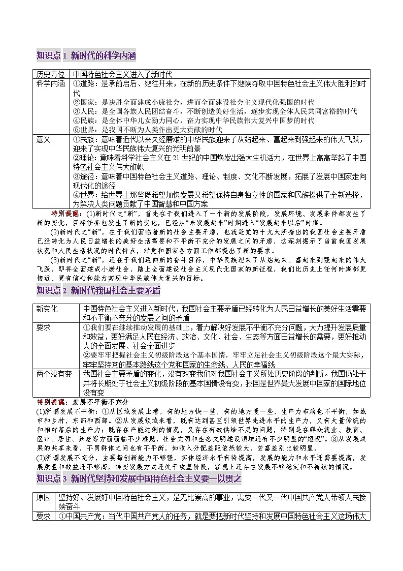 高考政治一轮-只有坚持和发展中国特色社会主义才能实现中华民族伟大复兴(讲义)(解析版)第3页