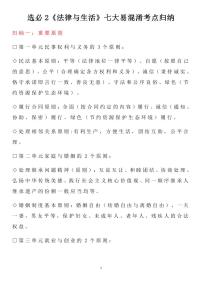 高中政治高考必选2《法律与生活》七大易混淆考点归纳知识清单（共10页）