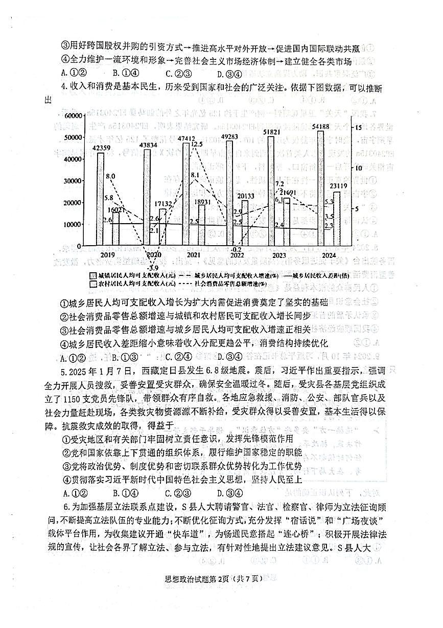 政治试题第2页