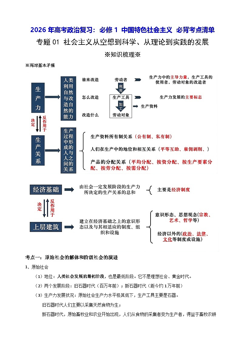 2026年高考政治复习:必修1 中国特色社会主义 必背考点清单 讲义第1页