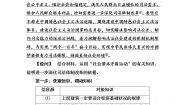 高中政治思品人教版 (新课标)必修4 生活与哲学第四单元  认识社会与价值选择第十一课   寻觅社会的真谛1 社会发展的规律达标测试