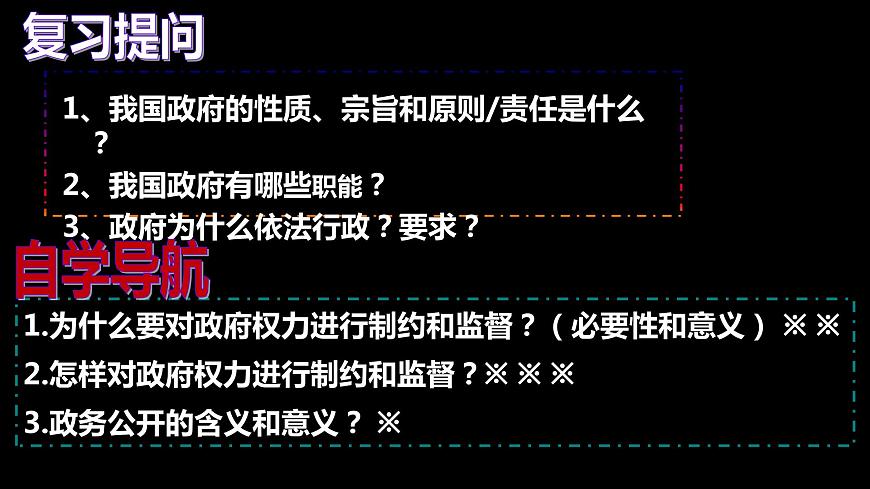 第4課第2框權(quán)力的行使：需要監(jiān)督第2頁