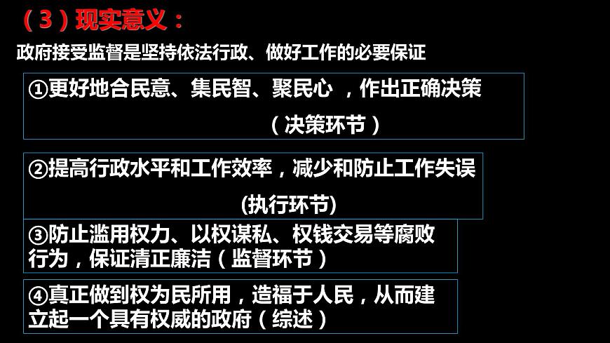 第4課第2框權(quán)力的行使：需要監(jiān)督第5頁