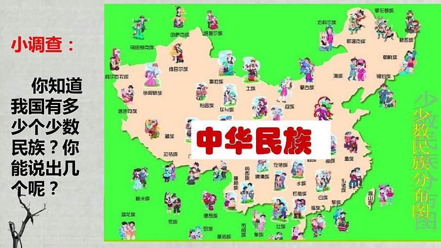 第7課第1框處理民族關(guān)系的原則：平等、團(tuán)結(jié)、共同繁榮第3頁
