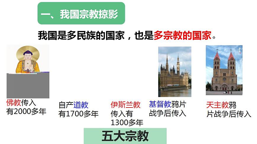 8.3 中國共產黨的宗教工作基本方針第5頁