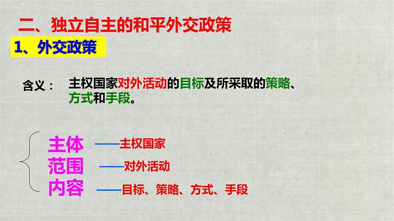 第9课第3框我国外交政策的基本目标和宗旨 课件04