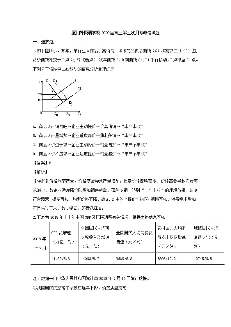 福建省厦门外国语学校2020届高三12月月考政治试题01