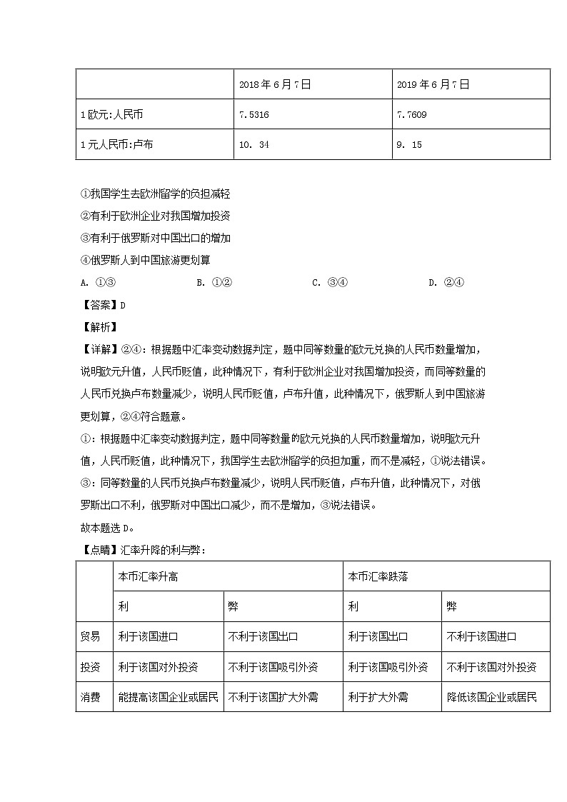 江西省2020届高三上学期第一次大联考政治试题02