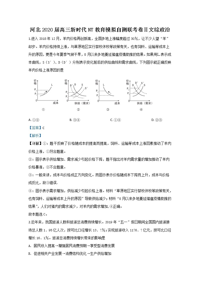 河北省2020届高三下学期新时代NT教育模拟自测联考政治试题（Ⅱ）01