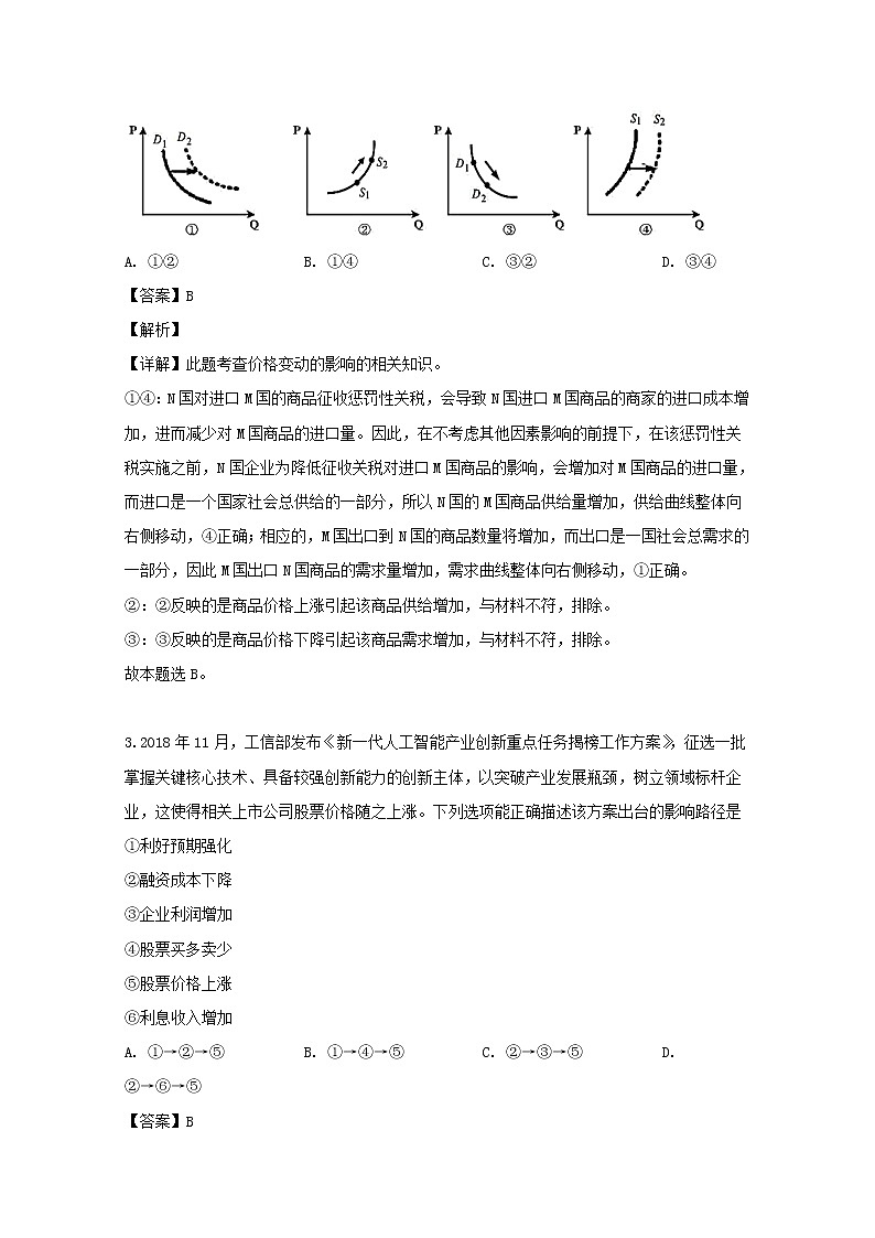 安徽省合肥一中安庆一中等六校联考2020届高三上学期一模文综政治试题02