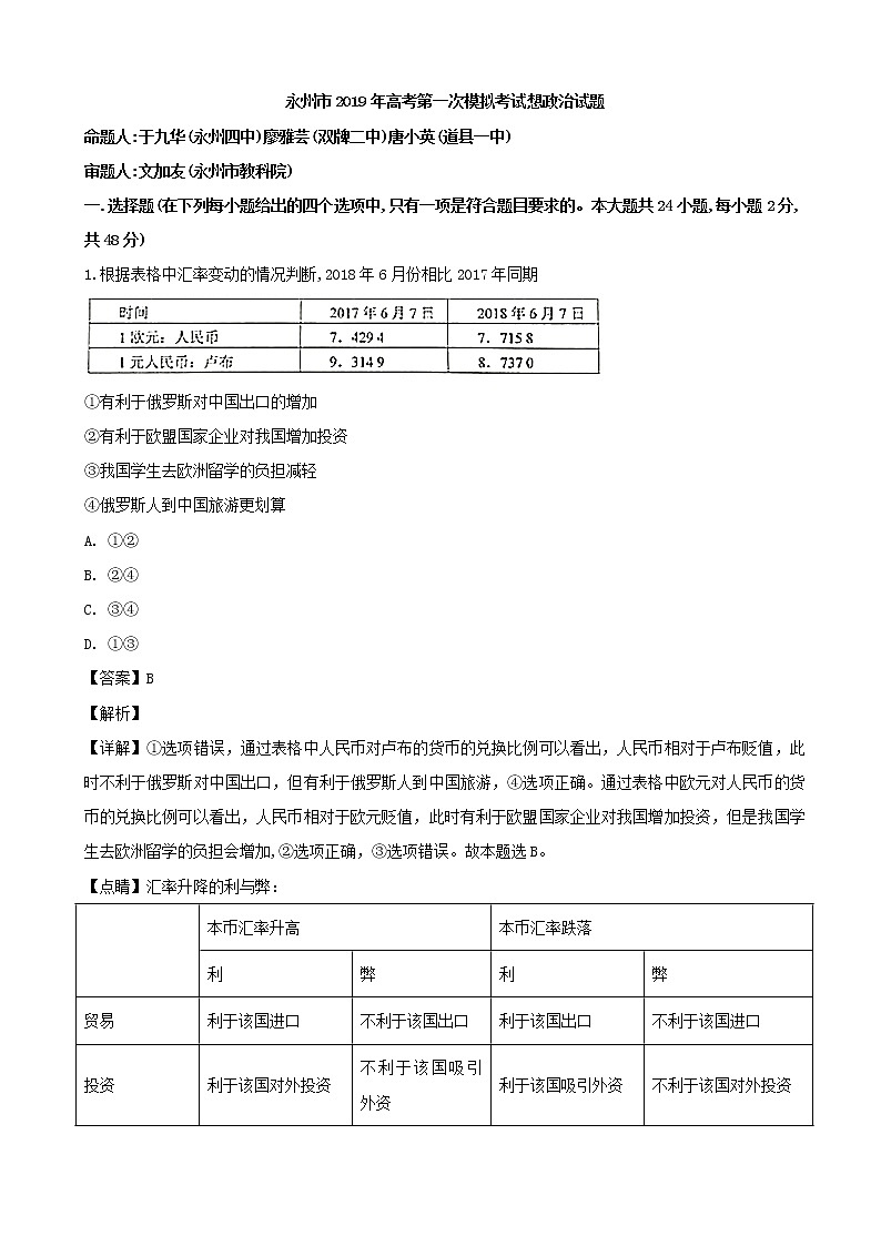 2019届湖南省永州市高三上学期第一次模拟考试政治试题(解析版)01