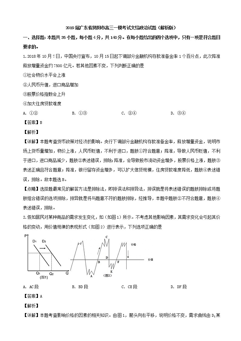 2019届广东省揭阳市高三一模考试文综政治试题(解析版)01