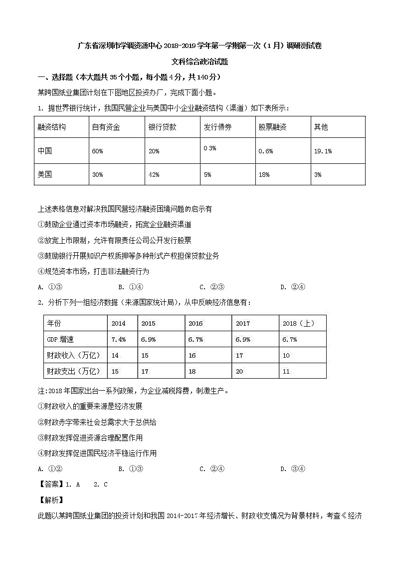 2019届广东省深圳市学调资源中心高三上学期第一次调研测试文综政治试题(解析版)01