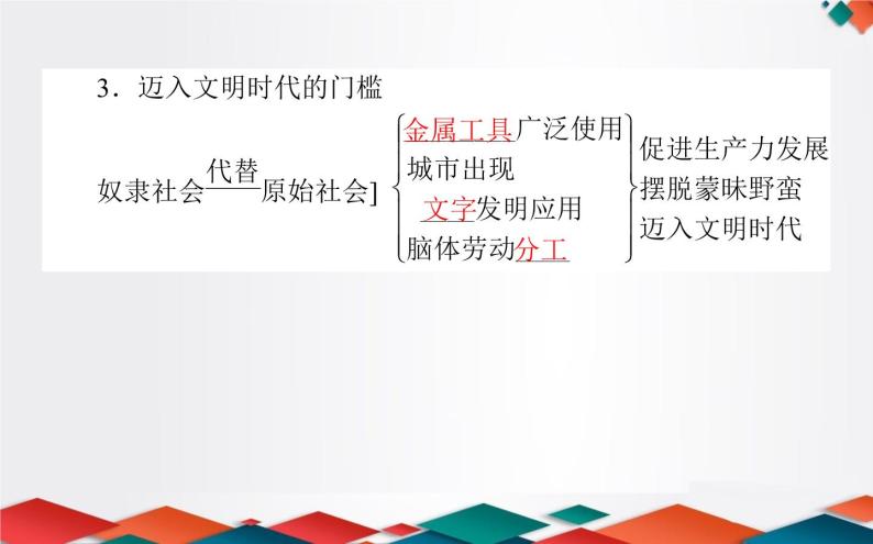 （新）人教统编版高中政治必修第一册课件：1.1原始社会的解体和阶级社会的演进08