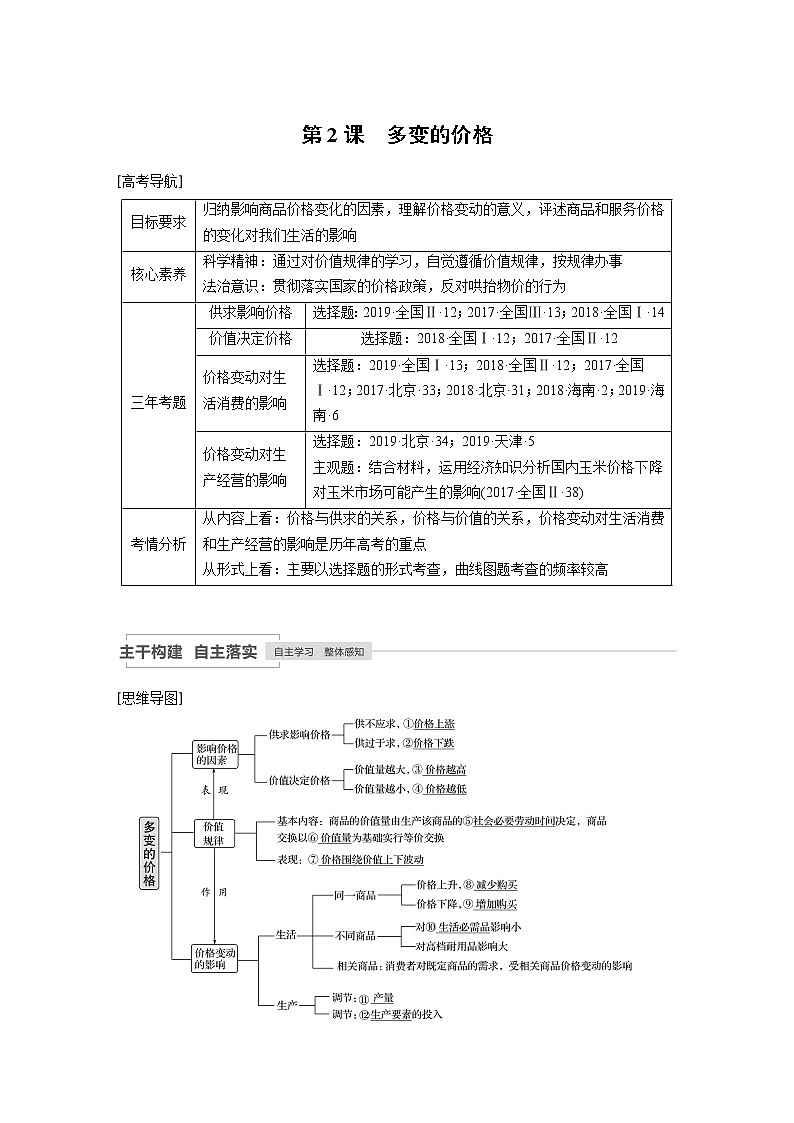 2021年高考政治一轮复习(新高考版)必修1 第01单元 第2课 多彩的消费 教案01