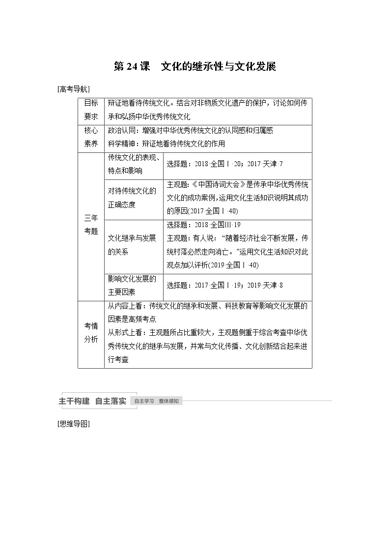 2021年高考政治一轮复习（新高考版）必修3 第09单元 第24课　文化的继承性与文化发展 教案01