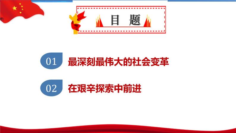 cq2.2社会主义制度在中国的确立 课件03