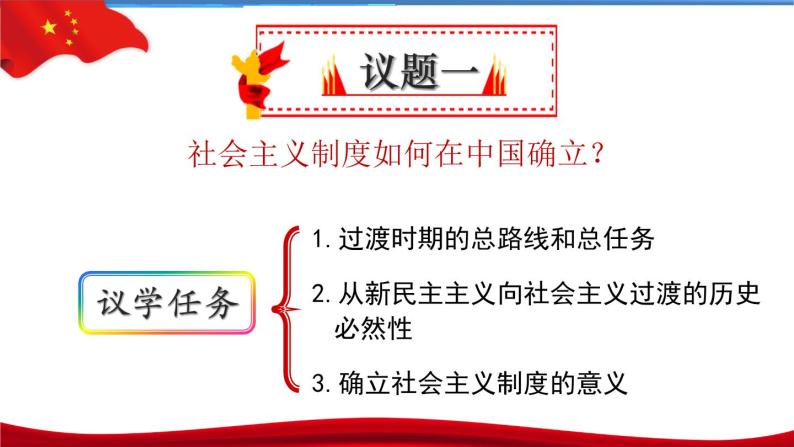 cq2.2社会主义制度在中国的确立 课件05