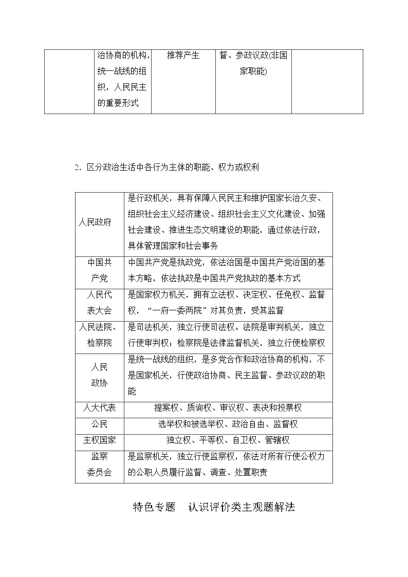 2021高三全国统考政治一轮教师用书（经典版）：第二部分第三单元单元整合　备考提能02