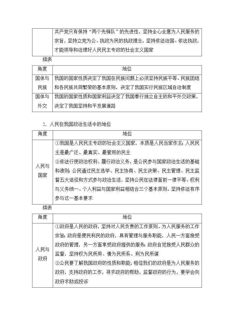 2021高三全国统考政治一轮教师用书（经典版）：第二部分第一单元单元整合　备考提能02