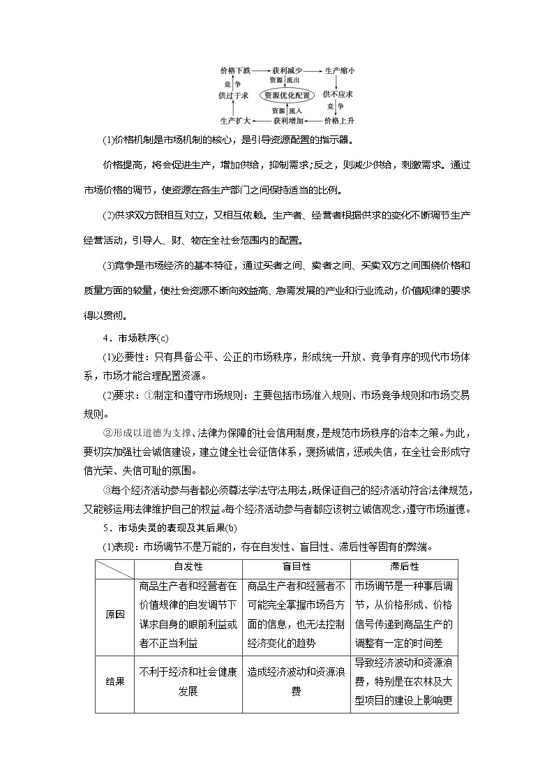 2021版浙江新高考选考政治一轮复习教师用书：必修1第四单元　1第九课　走进社会主义市场经济03