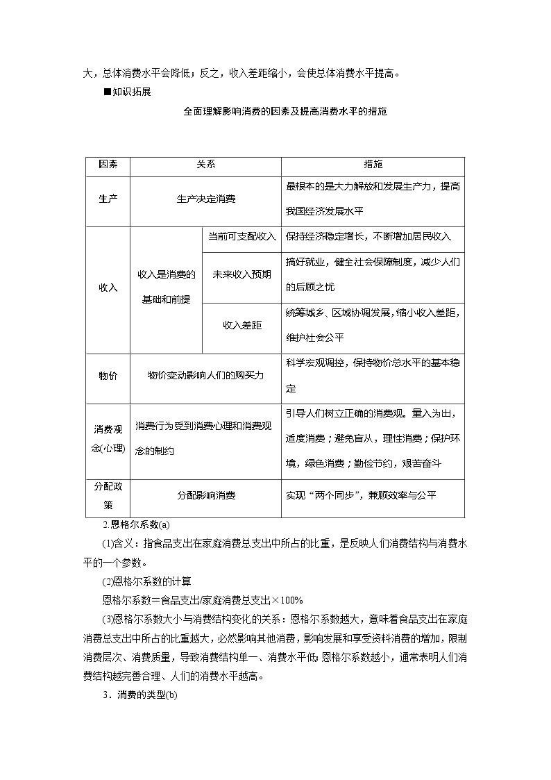 2021版浙江新高考选考政治一轮复习教师用书：必修1第一单元　3第三课　多彩的消费02