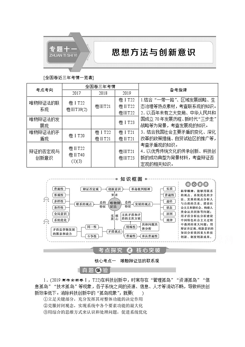 2020新课标高考政治二轮讲义:专题十一 思想方法与创新意识01