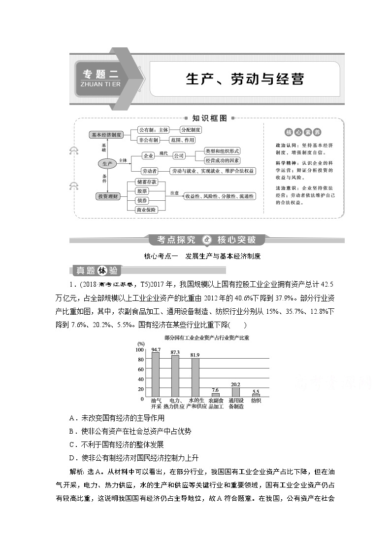 2020江苏高考政治二轮讲义：专题二　生产、劳动与经营01