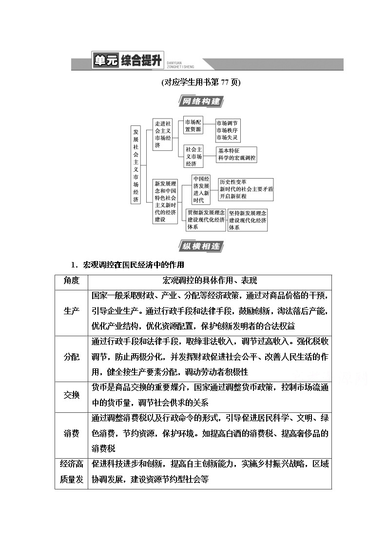 2021版新高考政治一轮教师用书：必修1第4单元单元综合提升01