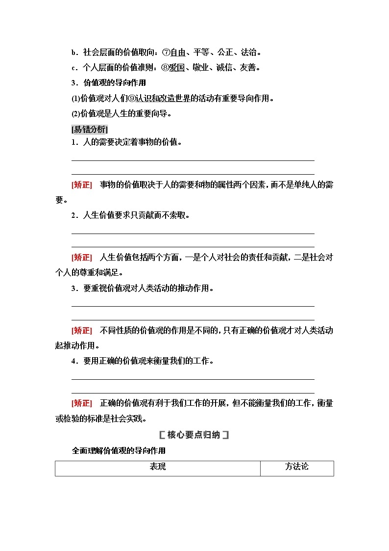 2021版新高考政治一轮教师用书：必修4第13单元第36课　实现人生的价值02