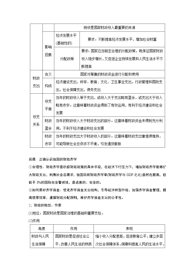 2021高考政治一轮复习 必修1 第03单元 第8课　财政与税收 教案03