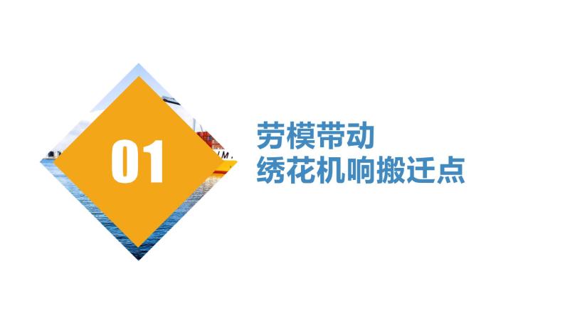 综合探究二《 践行社会责任 促进社会进步》课件03