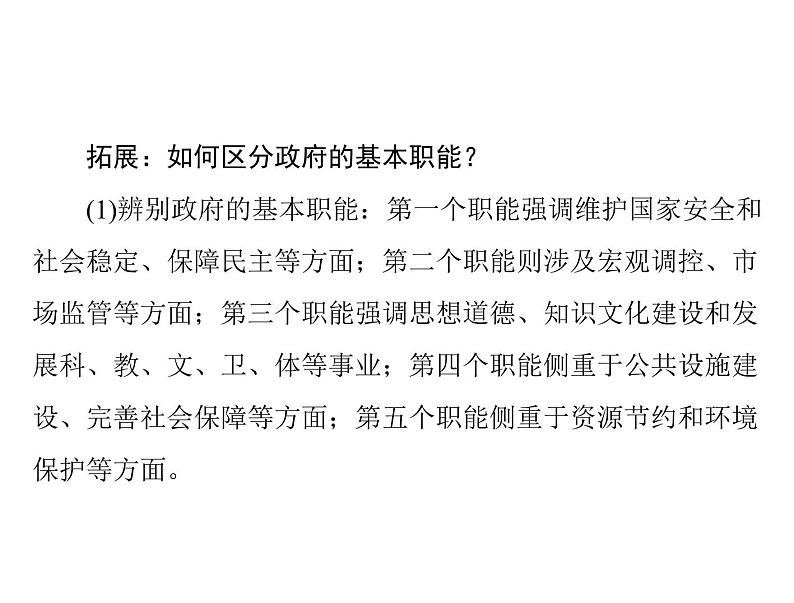 2020年高考政治一轮复习课件:第二部分 必修2 第2单元 第3课 我国政府是人民的政府(含答案)07