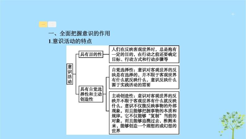 (浙江专用)2020版高考政治一轮优化复习课件30把握思维的奥妙(含答案)08