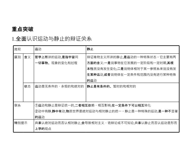 (北京版)2020届高考政治一轮复习专题14《探索世界与追求真理》(含答案)05