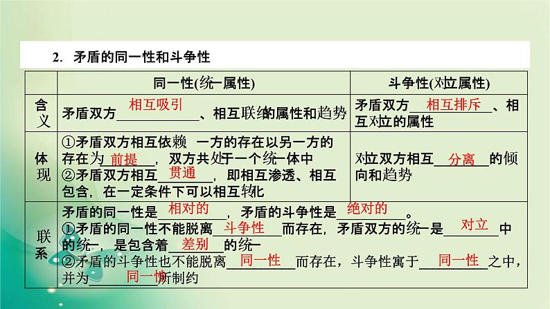 必修4 第9课第8页