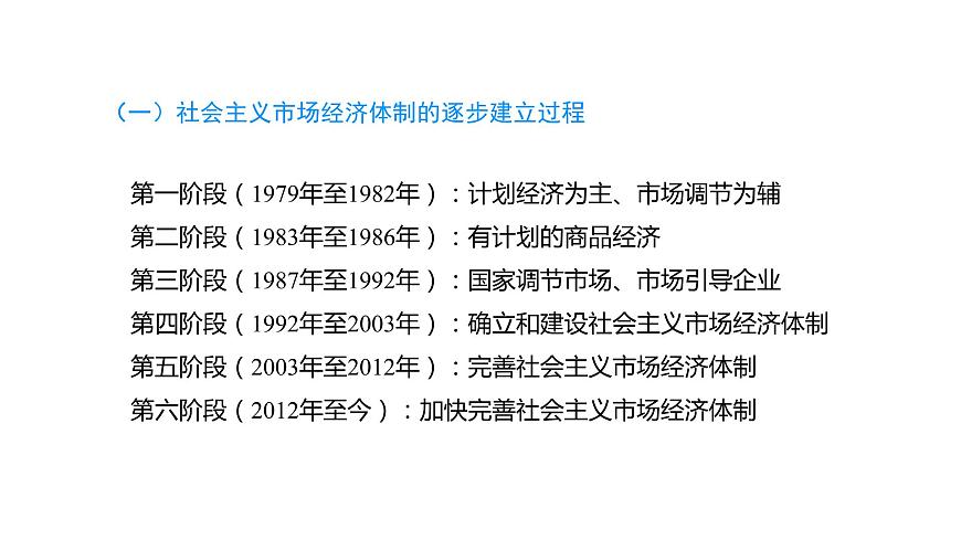 2.1 使市場(chǎng)在資源配置中起決定性作用 課件第4頁(yè)