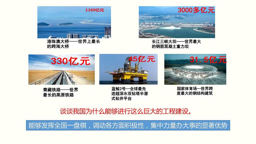 2.2 更好發(fā)揮政府作用 課件第7頁