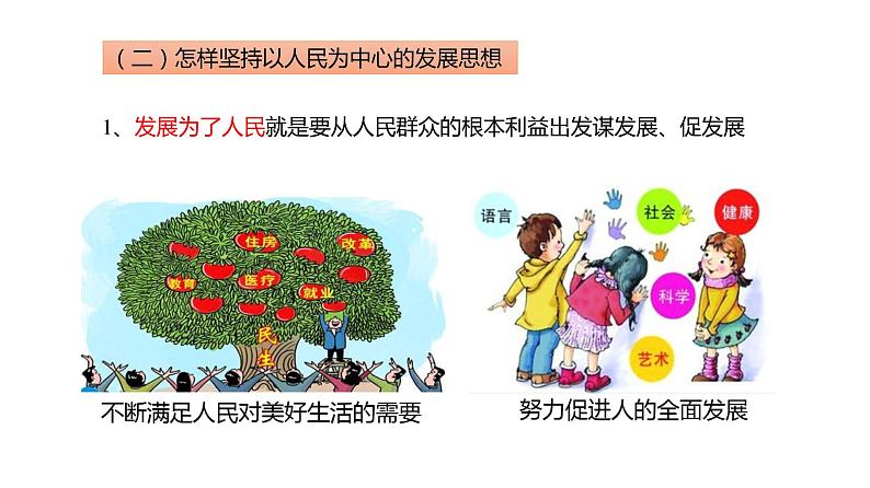 3.1 坚持新发展理念 课件06