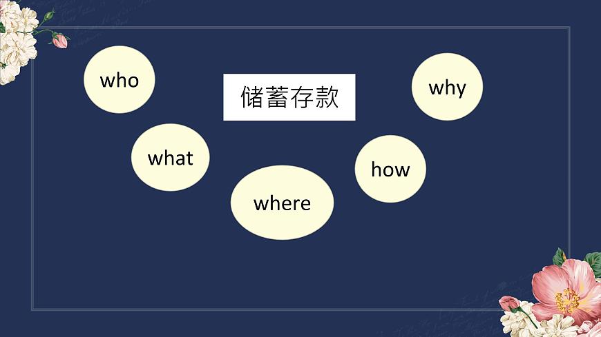 高中政治人教版必修一經(jīng)濟生活6.1 儲蓄存款和商業(yè)銀行（共25張PPT）課件第6頁