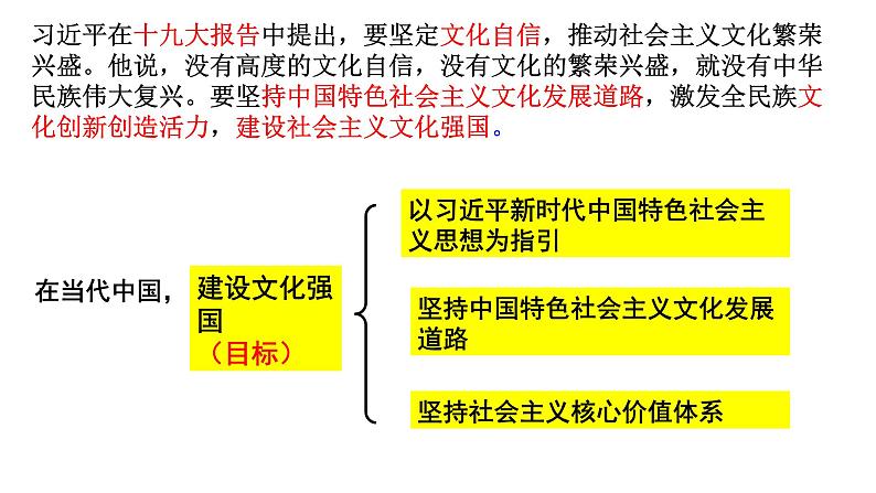 高中政治人教版必修三文化生活 9.1 建设社会主义文化强国 (共22张PPT)课件01