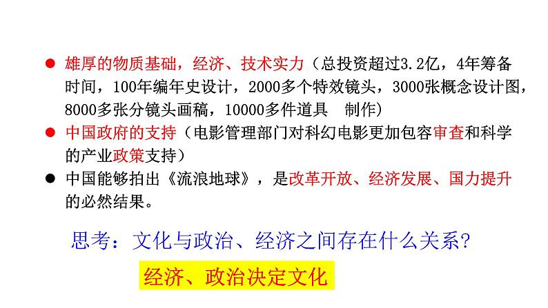 高中政治人教版必修三文化生活1.2 文化与经济、政治(共21张PPT)课件04